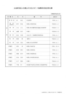 R03.04.01役員等名簿のサムネイル